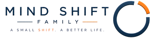 logo mindshift titel